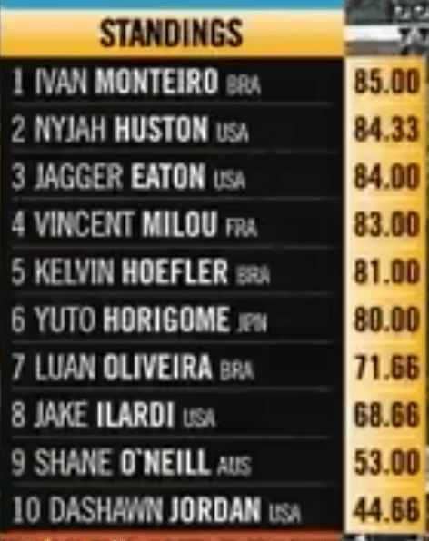 Screen Shot 2019-06-02 at 3.23.05 PM.png